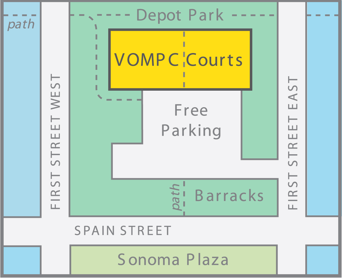VOMPC Color map